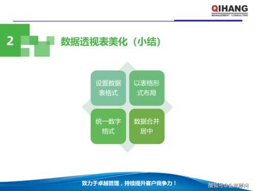 PPT與Excel在企業管理中的運用——數據處理服務